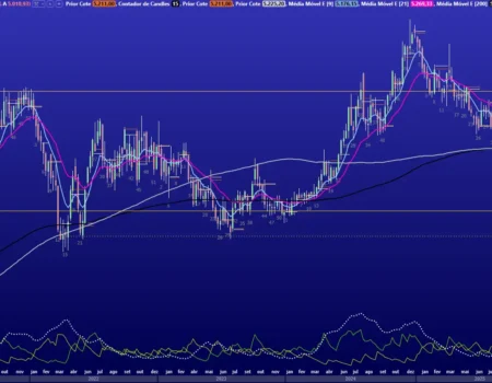 dolar abaixo de r 5 alivio no bolso ou calmaria passageira mercado reage a possivel tregua entre eua e ira