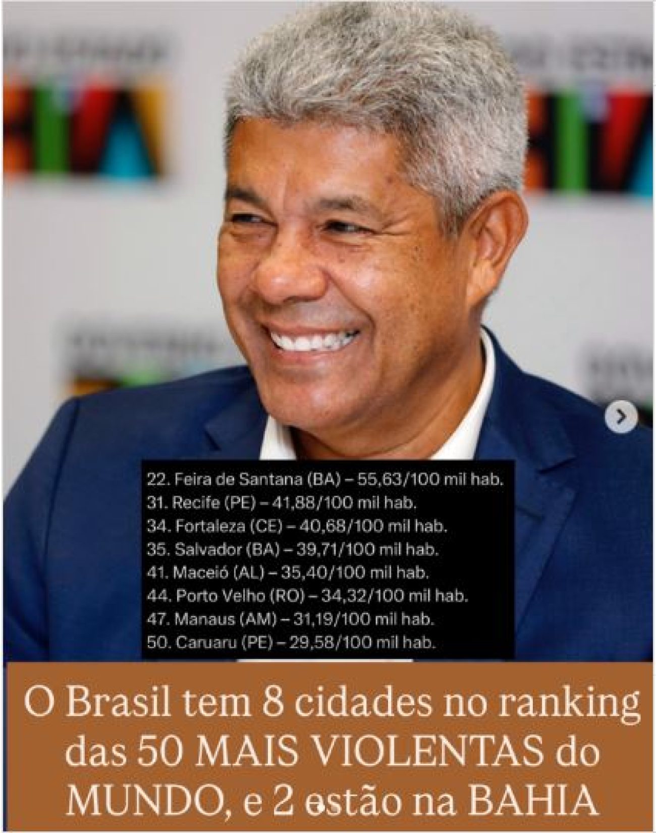 brasil-lidera-com-oito-cidades-entre-as-mais-violentas-do-mundo-confira-a-lista